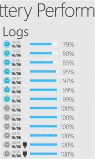 Battery Performance 1.2.5.0. Скриншот 2