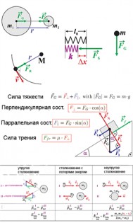 ШпораКайф 3.3.0.0. Скриншот 3