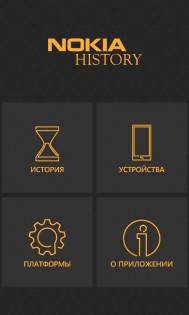 Nokia History. Скриншот 1