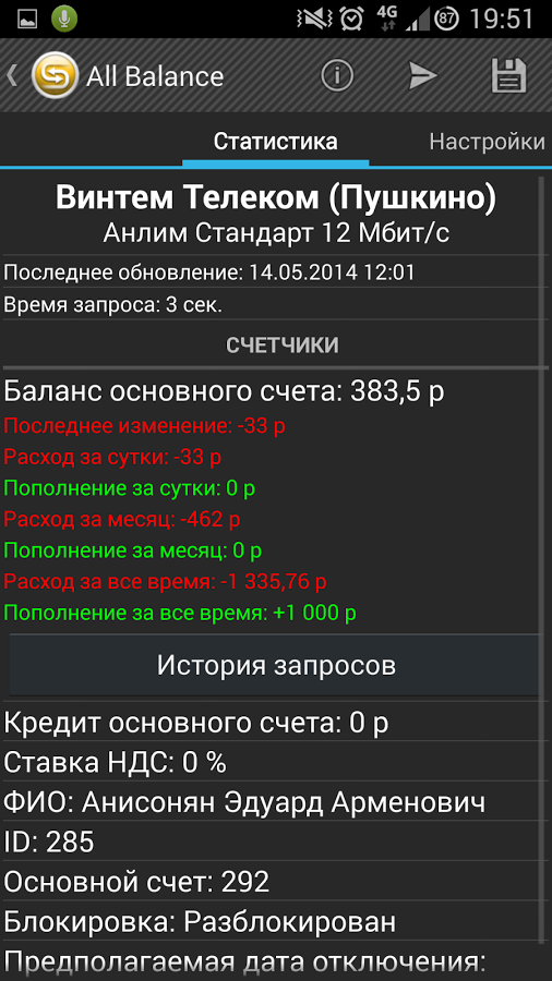 Винтем телеком пушкино. Отображение баланса. Баланс статистика. Доступный баланс и общий баланс Минбанк. Использовать баланс для интернета.