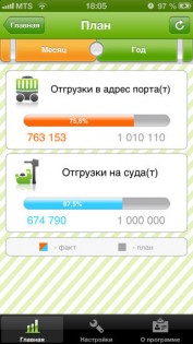 ILSARMobileMonitor. Скриншот 2