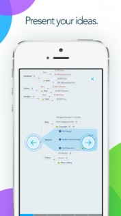 MindMeister (mind mapping). Скриншот 2