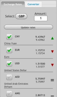 Обменный курс. Все валюты. Скриншот 1