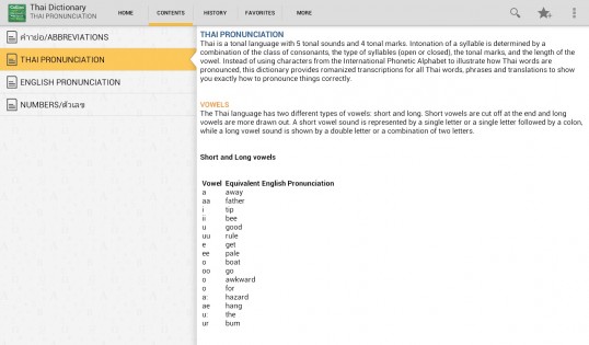 Collins Thai Dictionary 11.3. Скриншот 2