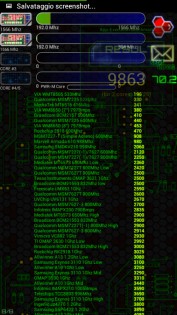 CPU Identifier 8.5.0. Скриншот 6
