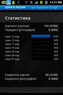 Дороги России 1.4 beta. Скриншот 3