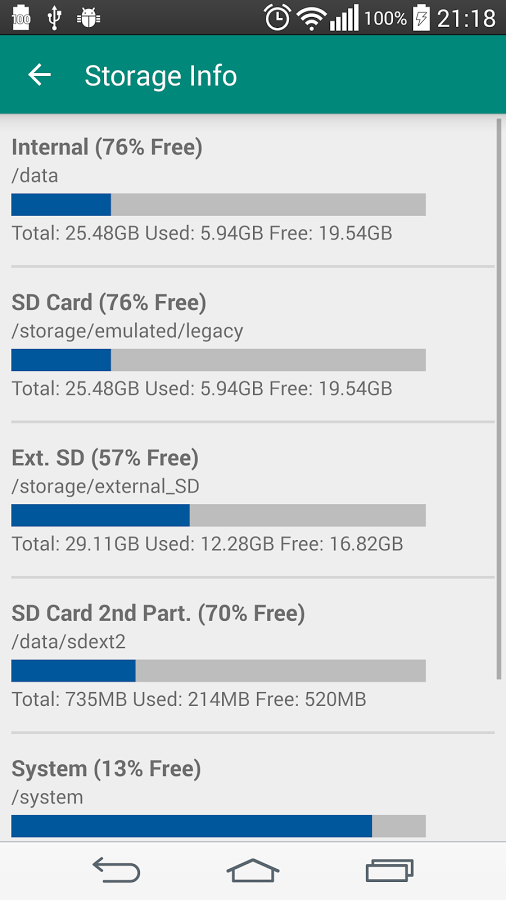 Link2sd для android скачать Link2sd для android скачать