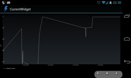 CurrentWidget 0.4. Скриншот 3