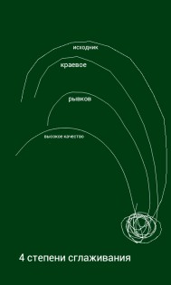 FP sDraw 7.5. Скриншот 12