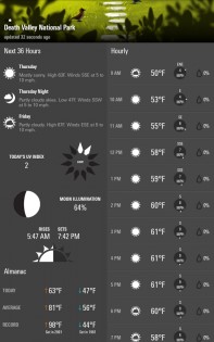 Weatherwise 3.0.8. Скриншот 2