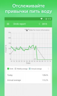 Water Drink Reminder 4.35.275. Скриншот 5