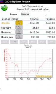 Золото Инвест 6.2.1. Скриншот 6