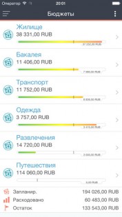 MoneyWiz 2 - Финансовый Помощник. Скриншот 3