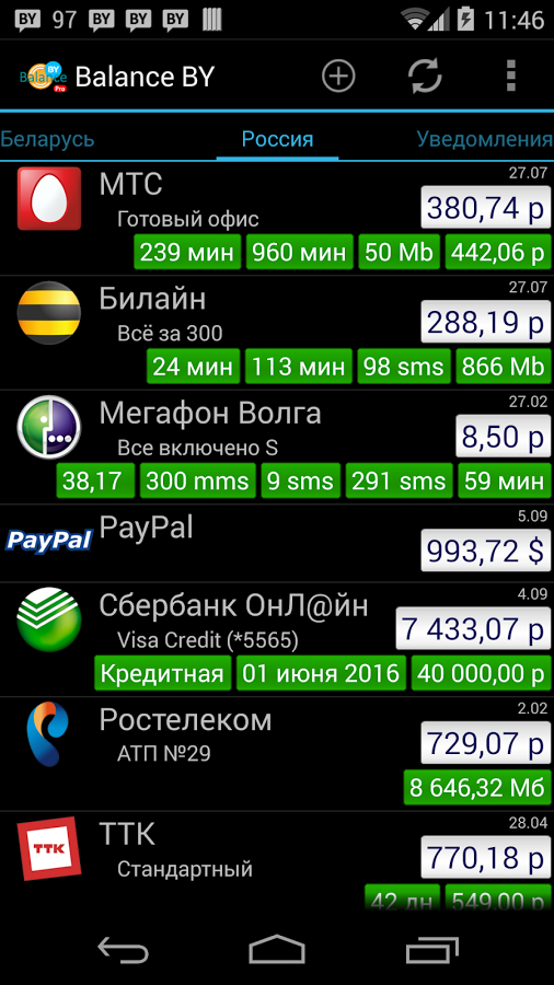 Приложение баланс. Виджет баланса на Сбербанк. Баланс 5565. Все версии Balance для смартфона. Меню Джуни баланс.