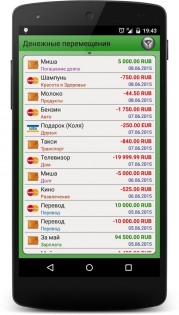 FinancePM 3.5.16. Скриншот 4