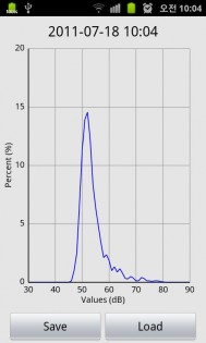 Шумомер 1.7.15.</p><p> Скриншот 5