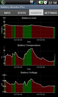 Battery Monitor 1.4.11. Скриншот 4