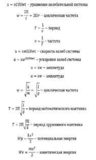 скачать физика формулы на андроид