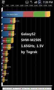 Tegrak Overclock 1.9.12. Скриншот 6