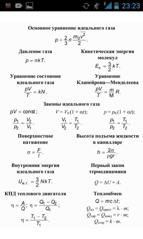 Проект по физике 1 курс колледжа