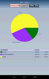 Spensa Lite 16.0.1. Скриншот 2