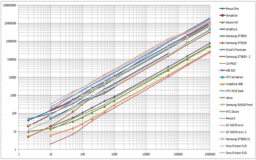 Radioactivity Counter 1.8. Скриншот 6