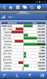 Менеджер расходов 4.0.7. Скриншот 7