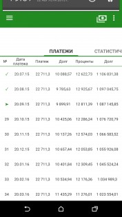 Прозрачный Кредит 3.2.6. Скриншот 3