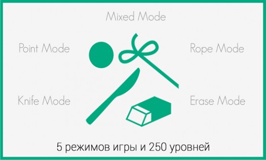 Lines the Game. Скриншот 5