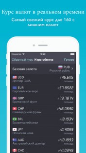 iCurrencyPad. Скриншот 3