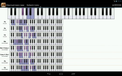 Piano Companion 7.0.1016. Скриншот 7