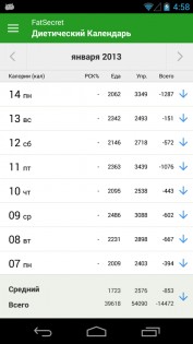 FatSecret – счетчик калорий 9.40.0.9. Скриншот 2