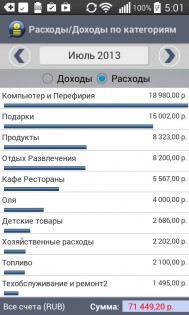 Rise Money 1.39. Скриншот 4