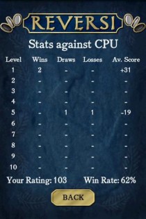 Reversi Free 1.73. Скриншот 16
