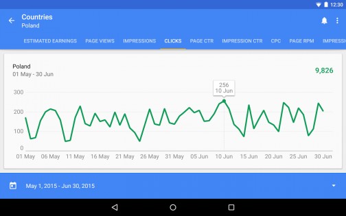 Google AdSense 3.3. Скриншот 5