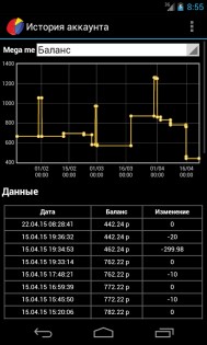 AnyBalance 4.2.834. Скриншот 6