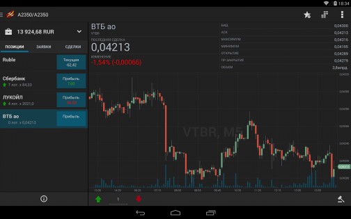 FinamTrade 9.13.2. Скриншот 7