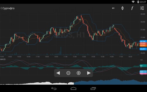 FinamTrade 9.13.2. Скриншот 8