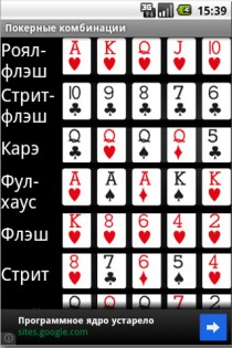 Все комбинации карт в покере — список по возрастанию, картинки