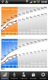 Я родился 3.2.8. Скриншот 2