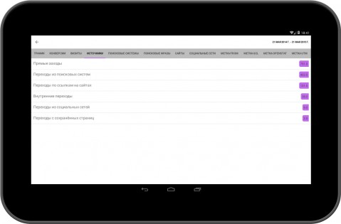 Android Metrix 3.8. Скриншот 8