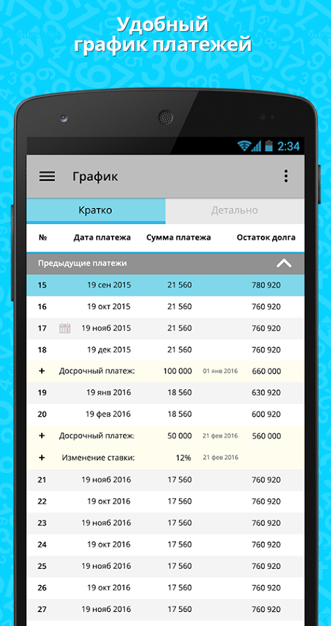 Скачать Кредитный калькулятор 3.9 для Android