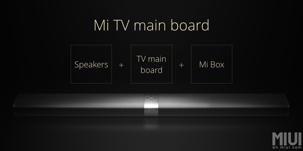 Mi TV 3. MITV Box 4k. Mi TV Bar Global. MITV_Custom_assist_2.0.1.