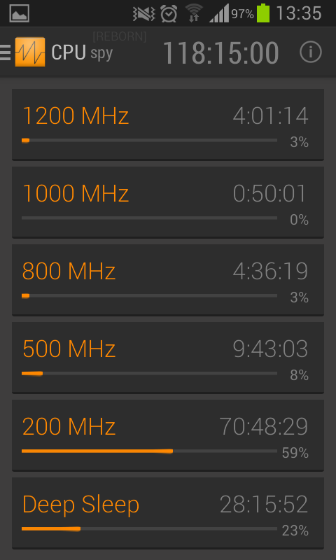 Cpu spy. Cpu spy. Cpu spy. Cpu spy. Андроид монитор шпион.