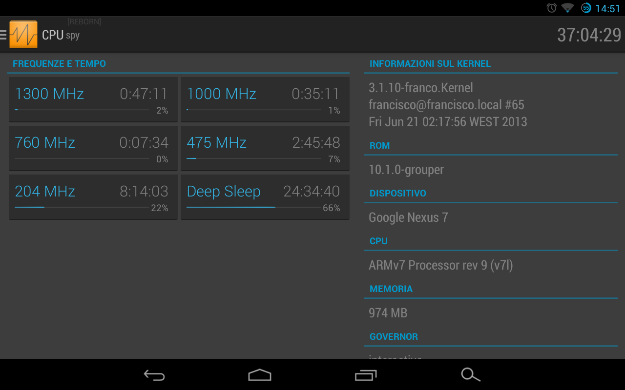 Cpu spy. Mp3 плеер ошибка. Cpu spy. Отложение cpu андроид. Cpu spy.