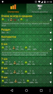 Преферанс 2.3.49. Скриншот 8