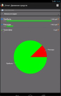 Мой Кошелек – My Money Tracker 12.8. Скриншот 13