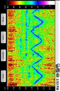 Spectral Audio Analyzer 1.90. Скриншот 1