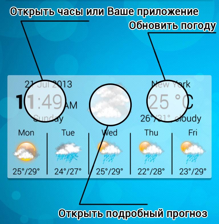 Обновить погоду. Обновление погоды. Как обновить погоду. Прогноз погоды обновить. Обновление данных погоды.