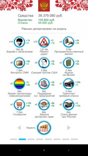 Симулятор России 1.76. Скриншот 2